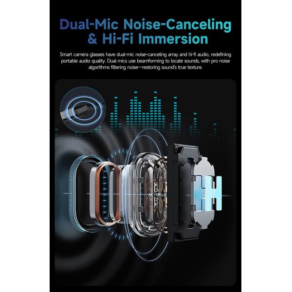 Smart Audio Glasses Wireless Calls Earphones Voice Assistant Sunglasses