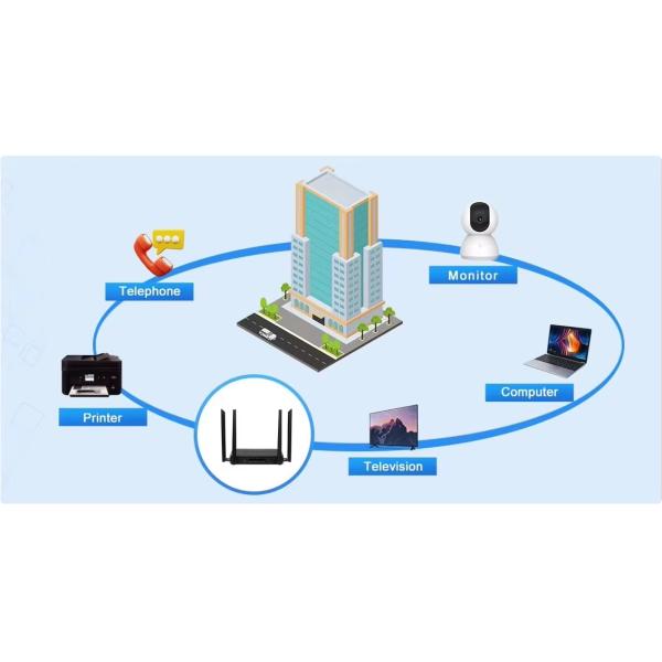 Come-Gr3000 WiFi Router Modem 5g Smart Dual Band Wireless WiFi 6 Router