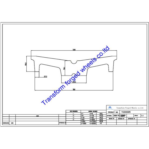 TC200009 20 inch forged center disk blanks