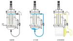 Stainless Steel Candle Filter Cake Layer Fully Closed Filter System for 50kg