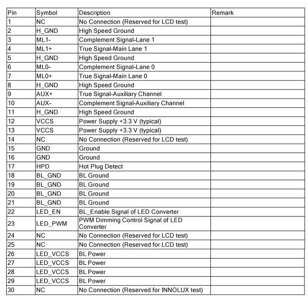 30pin EDP Interface 15.6'' LCD Display TFT LCD Modules For Portable Monitors