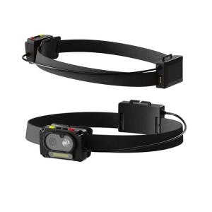 Wholesale Mini Head-Mounted 1080P LED Headlamp Camera SOS Wearable Body Video Camera from china suppliers