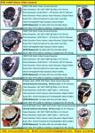 New 4/8/16GB 720P 1080P Spy Watch Camera Video Recorder Camcorder Catalog Offer