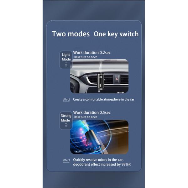 HOMEFISH Aluminium Alloy ABS Electric Fragrance Diffuser USB Rechargeable