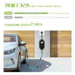 Portable Electric Vehicle Charger 7KW 1 Phase 32A Fast Charging Station Type 2
