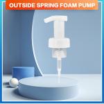 Screw-on Closure Cosmetic Lotion Pump Made Of PP Material
