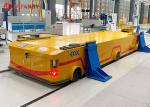 Battery Powered Automatic Self Propelled Cart On Rail