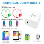 White 2.22A 9V 20W Fast Charger GaN With Over Current Safety Protection