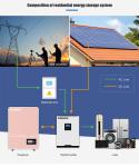 OEM 51.2V 48V100Ah 5KWh Long Life LiFePO4 solar storage 5kWh 10kWh LiFePO4 robo