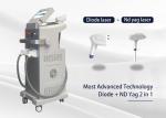 Extra Cooling Head Portable Laser Hair Removal Machines Simultaneous Contact