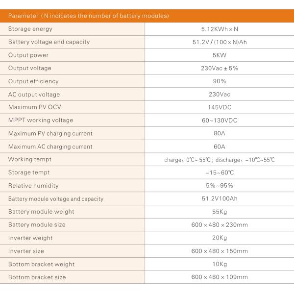 3KW 4KW 5KW 10KW 15KW Stacking AC Power System For Household Energy Storage