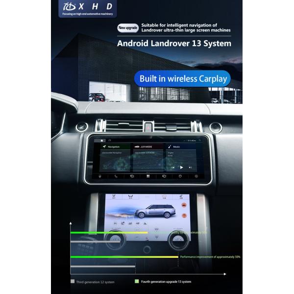 Radio Range Rover Sport Harman Navi 12 Inch Tesla Screen