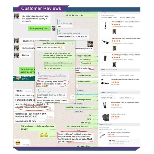 04E109088AF Intake Camshaft Adjuster Gear For Audi A3 85M 85F 2017-2020 Audi Q3 G2B 2019- Golf 2013-