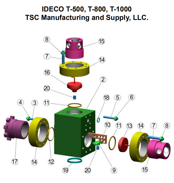 TSC IDECO T1300/1600 mud pump fluid end module for IDECO mud pump, IDECO T1000 MUD PUMP, IDECO T800 MUD PUMP