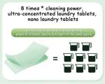 Lalkers Laundry Detergent Sheets Portable And Lightweight Paper Detergent Sheets