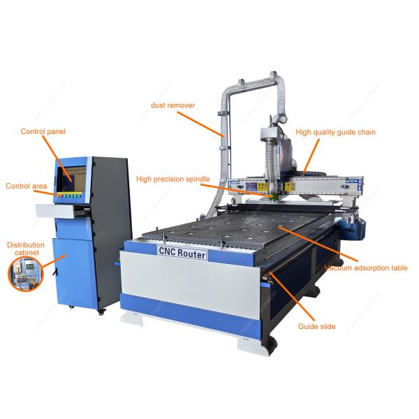 PK1325 Heavy Duty Woodworking CNC Router with 2500mm Y Axis Travel and 1700KG Weight
