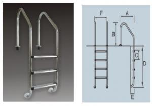Wholesale SL Series Stainless Steel Pool Ladder from china suppliers