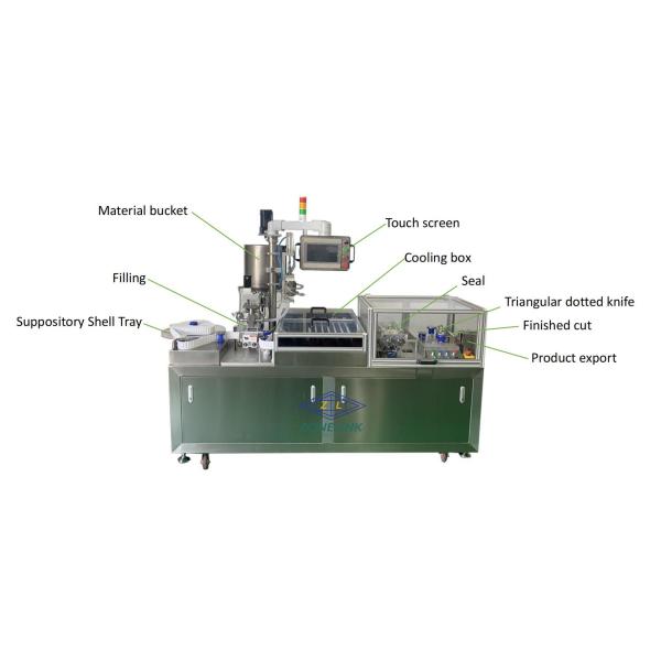 Electric Driven Equipment for Automatic Suppository Filling and Sealing in High Demand