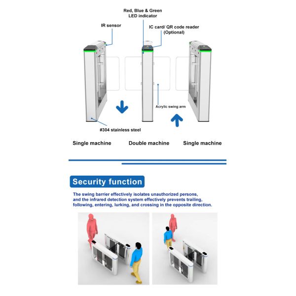 Flap Barrier Turnstile with TTL232 Communication 4 Pairs Infrared and DC 24V Output for High Security Access Control