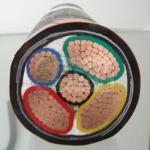 0.6/1KV Copper core PVC insulated PVC sheathed flexible power cable (YJVR)