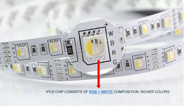 DC12V 5m Led Strip 5050 SMDRGBW RGBWW 4 Colors in 1 Chip Led Flexible strip