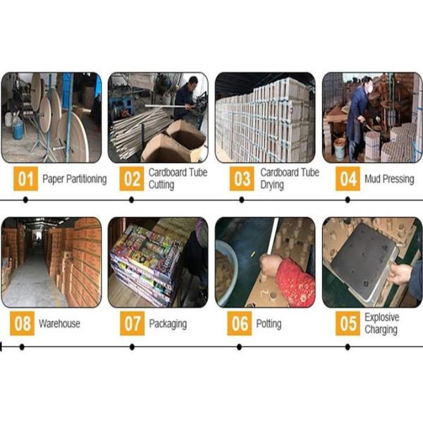 Loud Thunder Cracker Fireworks , Spanish Flash Banger Firecracker Fireworks