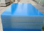 2mm 3mm 5mm 6mm 8mm Clear Acrylic Sheets Crystal PMMA Sheets Cut to Size