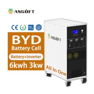 Wholesale BESS Portable 6Kwh lifepo4 Battery Pack 3KW inverter output Mobile Generation from china suppliers