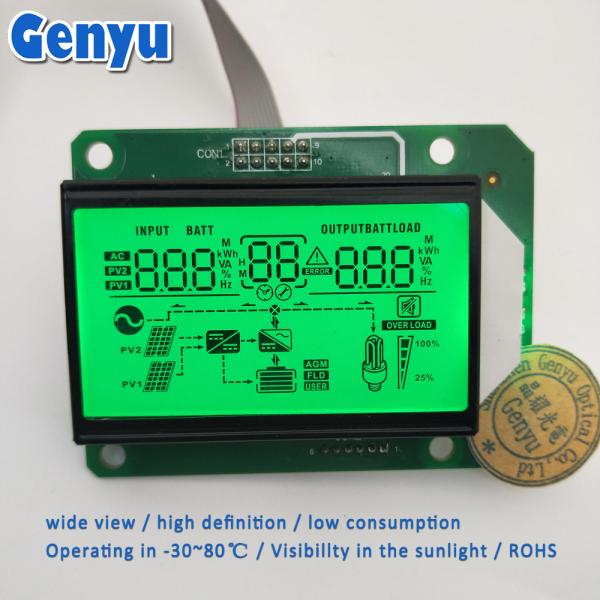 2.8 Inch TFT IPS LCD Display Device Meter Screen FPC Solder or Connector for FPC Connection