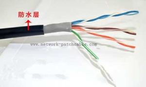 Wholesale UTP Outdoor Cat5e Cable 24AWG Cat5e Outdoor Waterproof Ethernet Cable from china suppliers