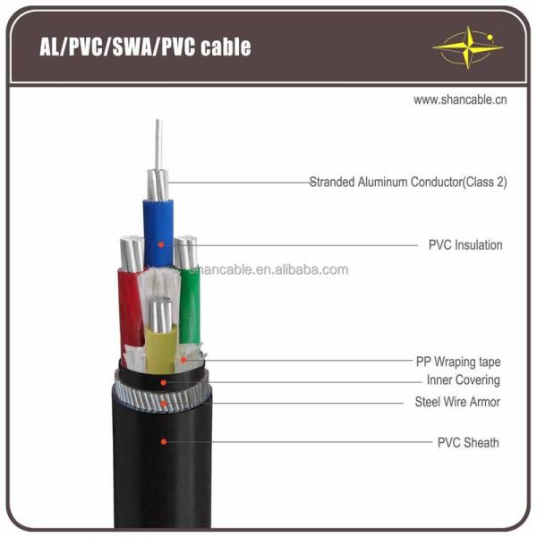 Industrial Grade H07RN-F Flexible Rubber Sheath Power Cable For Demanding