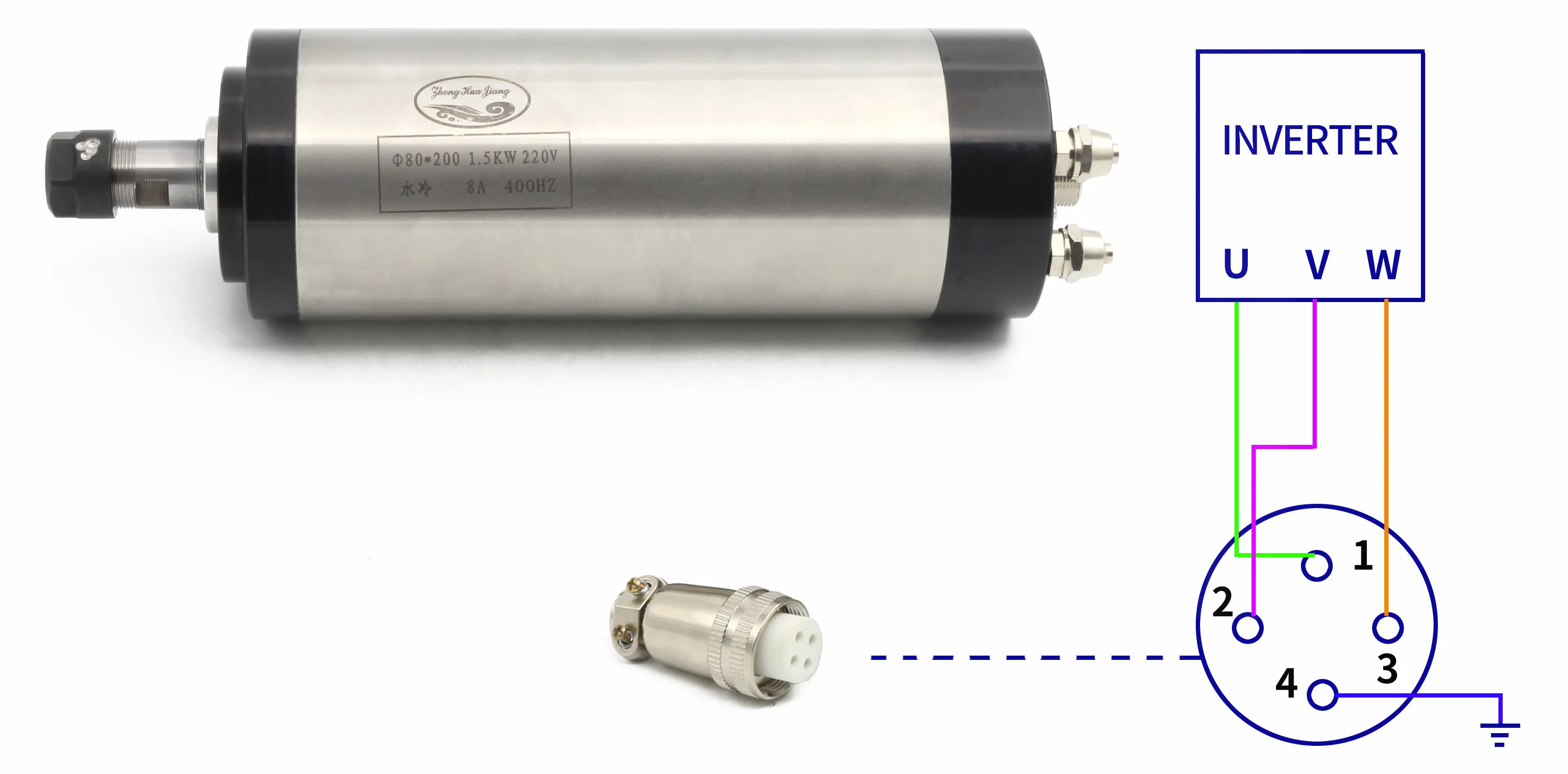 1.5KW Water Cooled CNC Spindle Motor ER16 with HY VFD Inverter 80mm Spindle Clamp