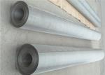 Corrosion Resisntant Pure Nickel Wire Mesh Cloth 75 Micron 0.01-2.03mm Wire Dia