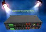 JVC 4K SDI Studio Fiber system(JM-EFP-J2) for 4K SDI Over Fiber Transport