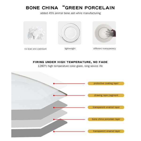SGS Certificate Translucent Royal Bone China Dinnerware Set