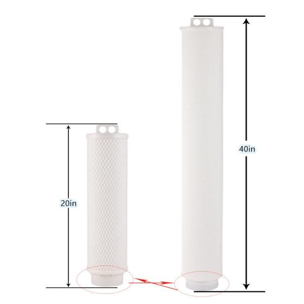 High Flow Filter Cartridges for Home Water Purifier Industrial System 10'' 20''