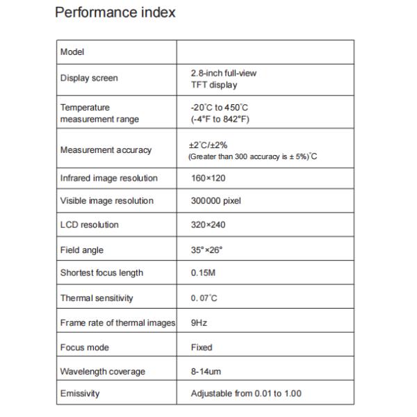 Dustproof Non Contact Handheld Infrared Thermometer Laser Temperature Gun