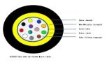 Uni - Tube Air - Blown Micro Optical Cable Production Extrusion Line
