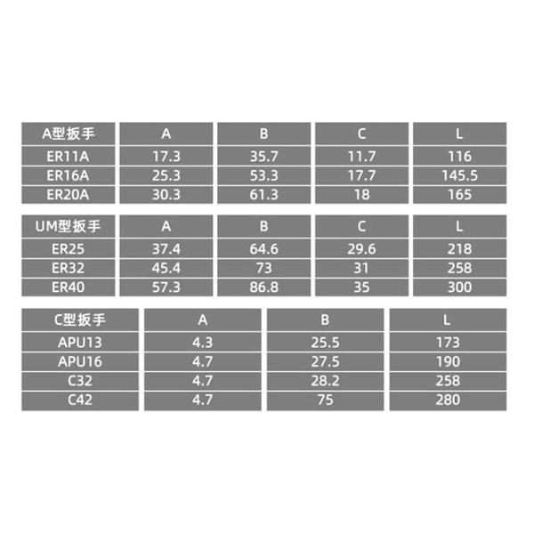 ER SPANNER Torque ER Collet Wrench CNC Machining Spanner Nut Wrench