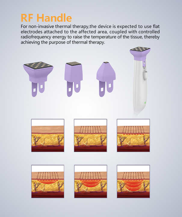 Medical Grade Skin Remodeling System White RF Microneedling Machine For Collagen Induction
