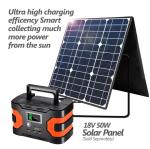 166Wh 45000mAh Portable Solar Power Station 200W 110V Peak Power Station