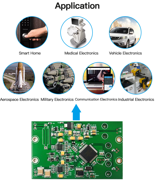 High TG Prototype Fr4 PCB Fabrication HASL For Electronics Components 3