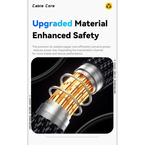 ESSAGER ES-X64 Series 60W 100W LED Display USB Type C Charging Cable