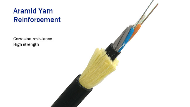 Long Span Self Supporting Adss Fiber Optic Cable Outdoor Single - Mode