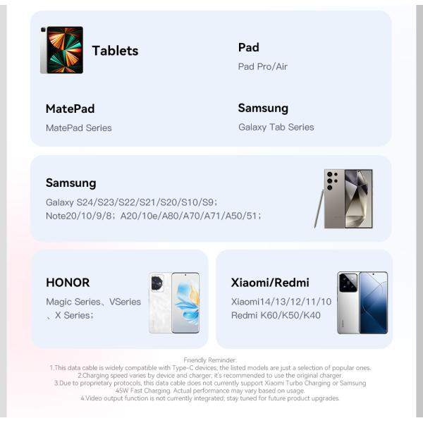 ESSAGER ES-X76 Type C To Type C Fast Charging Cable 240W 100W 5A Digital Display