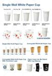 Fully Automatic High Speed Paper Tea Cup Making Machine 80-100pcs/Min
