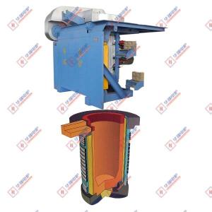 Wholesale Induction Iron Melting Furnace Energy Saving Medium Frequency High Durability from china suppliers