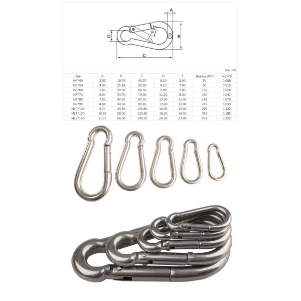 Light Weight Rope Hardware Accessories Rock Climbing Carabiner Polished Smooth