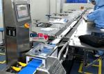 100 Gram Check Weigher Machine 96 Meters / Minute