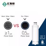 Household Pre-filtration Composite Refrigerator Filter F1000 with Private Mold